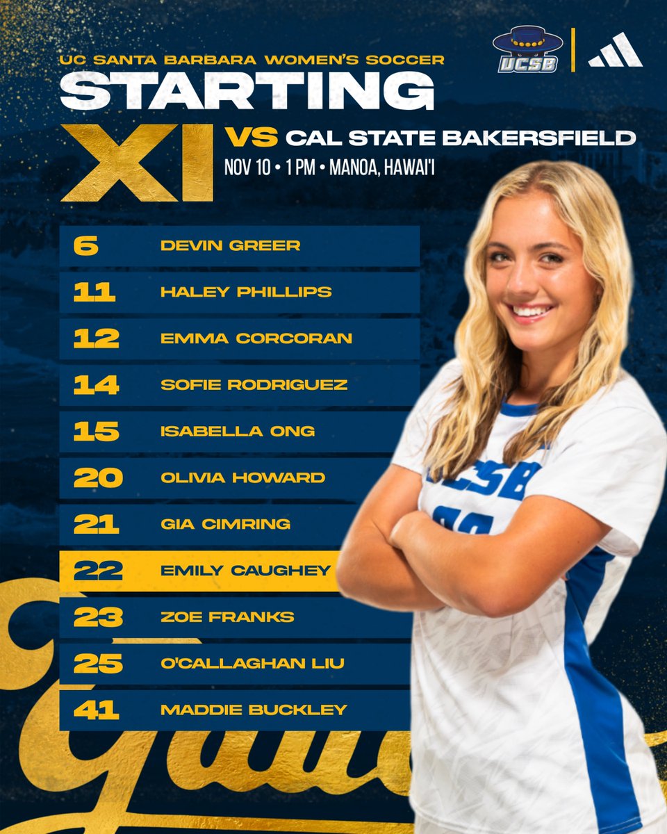 Championship Starting XI

#GoGauchos