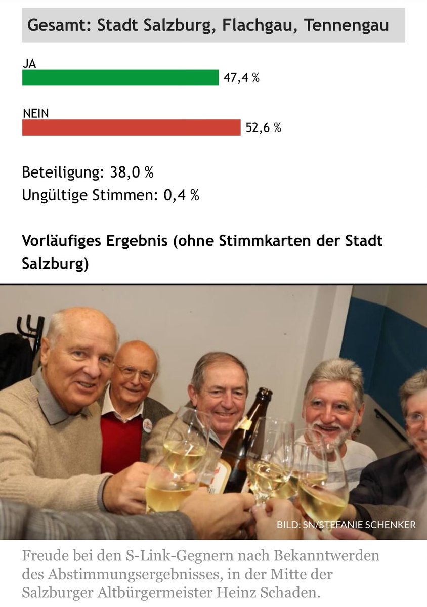 Vorläufiges Ergebnis ist da, keine Stadtbahn für Salzburg. Weil "Züge sind schlecht fürs Klima, Kirchen werden einstürzen und viel zu teuer". Und ich finde, das Bild unten sagt eh alles.