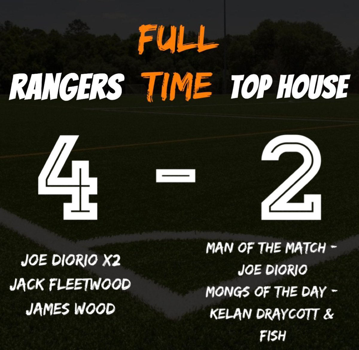 Always a pleasure welcoming Headloss House to the fortress. 

Onto the next 🦊🔥
