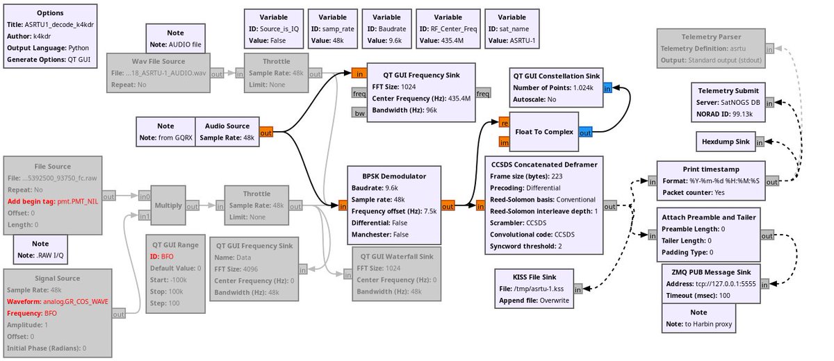 Scott Chapman tweet media