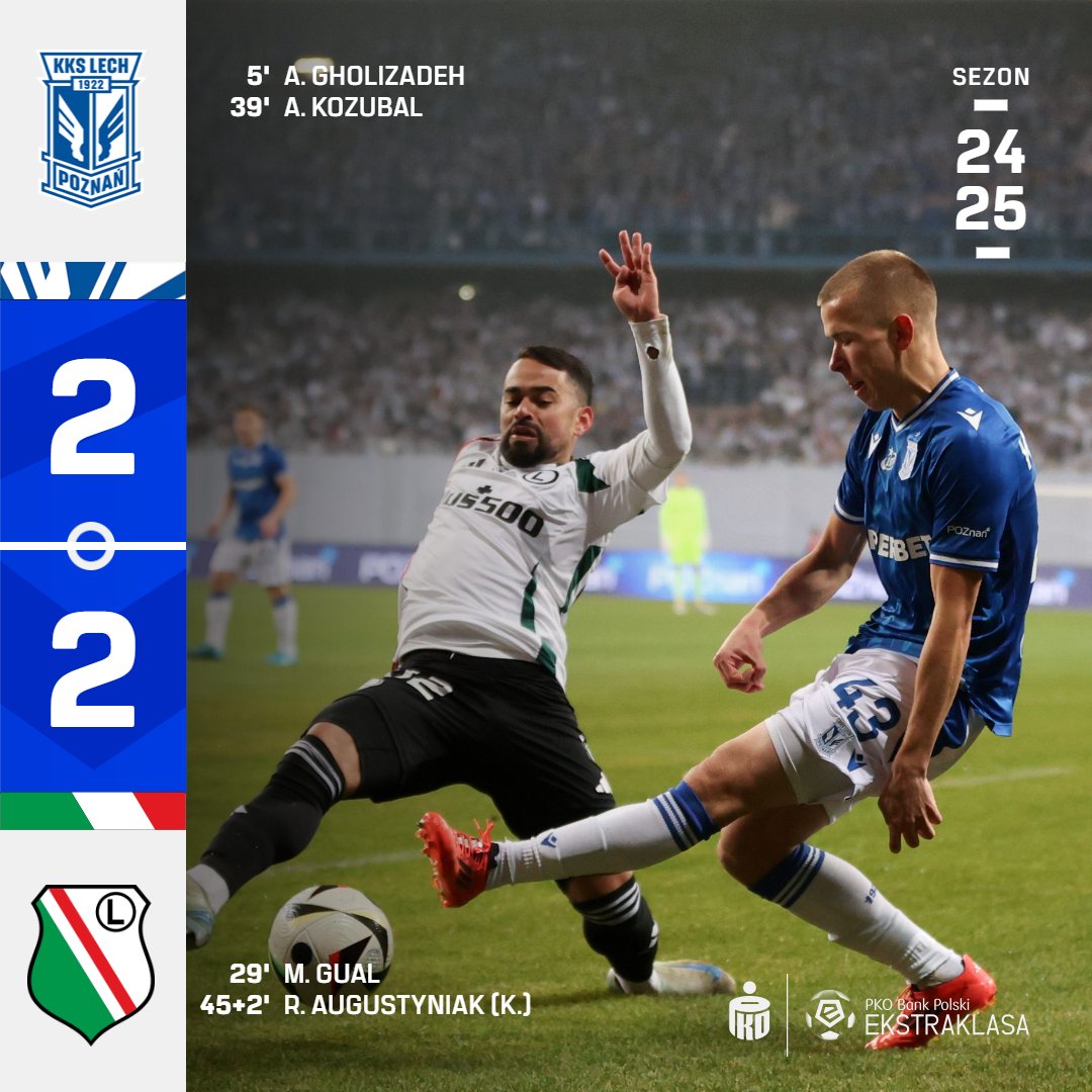 _Ekstraklasa_'s tweet photo. ⏸️ #LPOLEG 

Świetna pierwsza połowa klasyku 🔥 Nie możemy się doczekać II części! https://t.co/vx1qB4ODtC