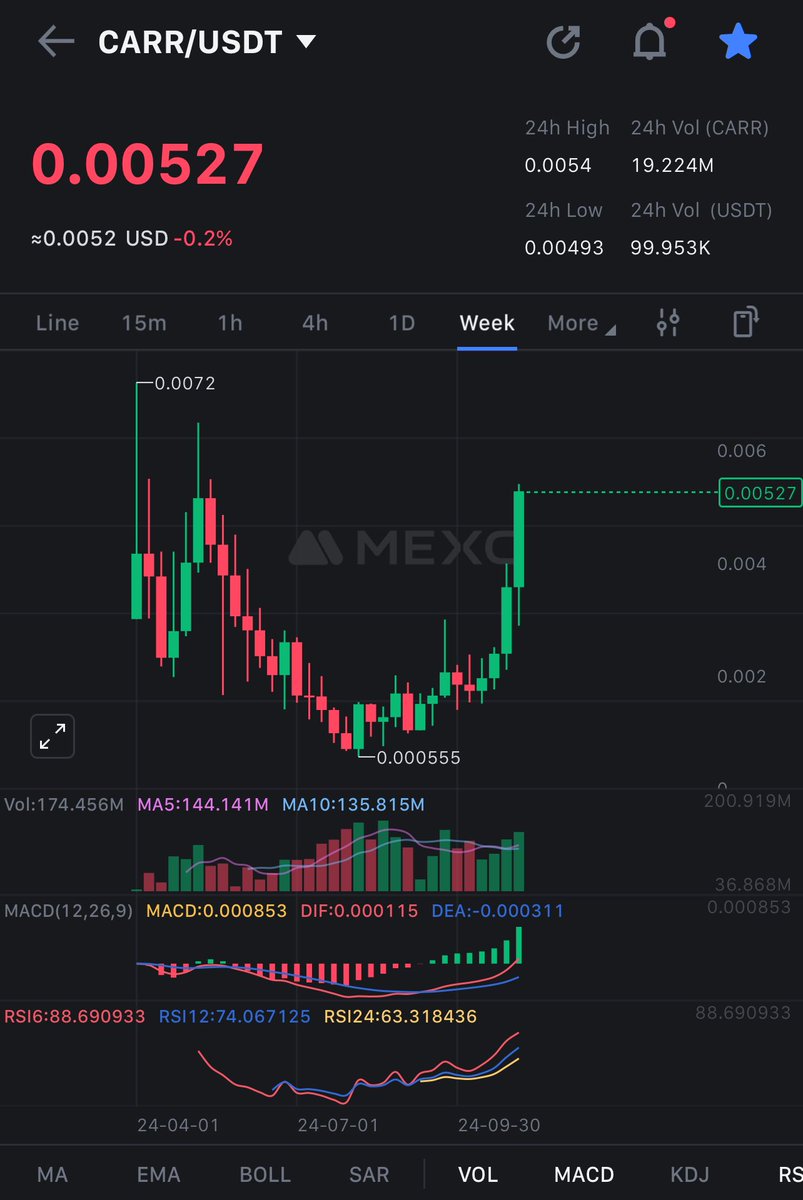 The Anon tweet media