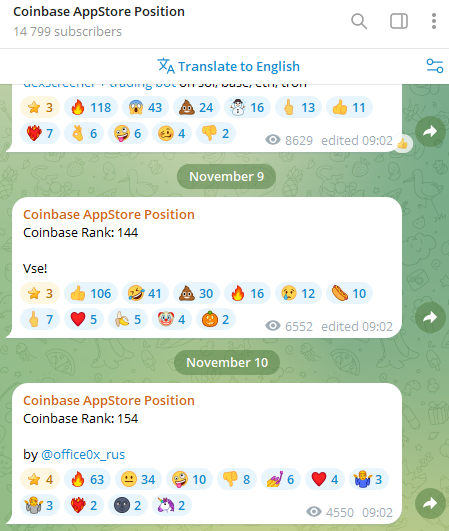 cryptobi10's tweet photo. Jak śledzić napływ ulicy?🌊

Dopływ nowych ludzi na rynek krypto objawia się niczym innym jak na przykład nowymi pobraniami aplikacji giełd CEX📱

Ja od roku używam bota na TG, który monitoruje codziennie pozycję aplikacji Coinbase na AppStore. Narzędzie te pomaga szybciej zauważyć spore przegrzanie rynku lub potencjalny top.

Pamiętam jak na początku tego roku aplikacja Phantom Wallet od Solany była przez 2 tygodnie w Top5 pobieranych aplikacji. Z perspektywy czasu okazał się to wielomiesięczny szczyt na cenie Solany.

Wniosek - warto monitorować pozycje najpopularniejszych aplikacji krypto, by wyczuć potencjalne momenty skrajnego optymizmu.

📊Pozycja Coinbase:

Aktualnie znajdujemy się na pozycji 154, zaś jeszcze 5 dni temu mieściliśmy się na 412 pozycji. To pokazuje jak gwałtowny przyrost nowych użytkowników nastąpił wokół wyborów i wzrostu ceny BTC z 70-80k$. 

Link do bota w komentarzu poniżej👇

Jeśli dowiedziałeś się czegoś nowego, to będzie mi miło, jak zostawisz Like i Retweet, by dotarło to do innych.
