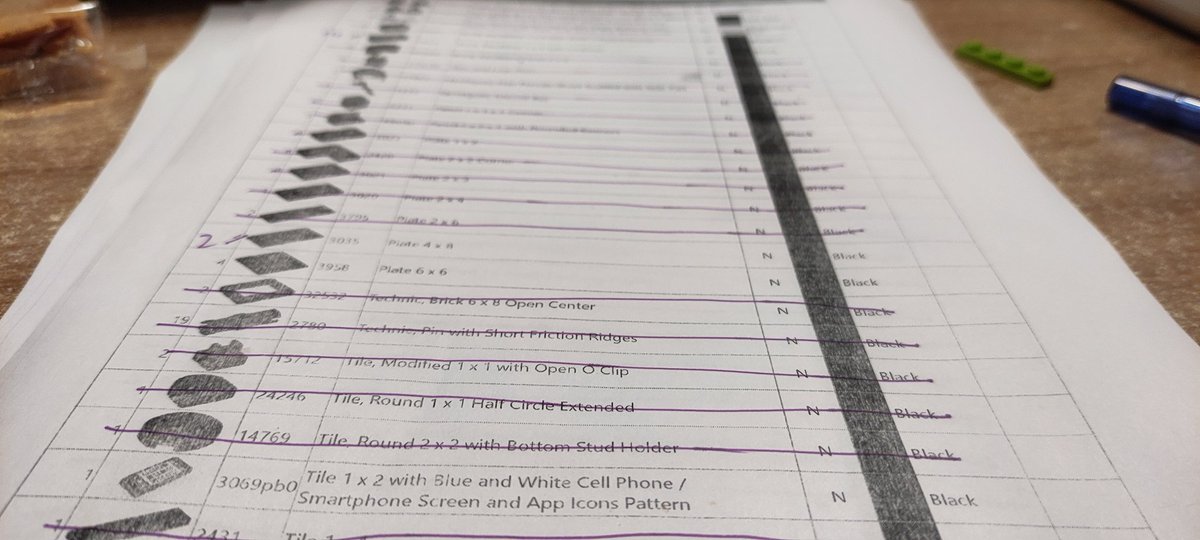 Work in progress! MOC prototype uit elkaar gehaald en stukjes gecheckt met de final versie. Nog wat parts te kopen! #Lego