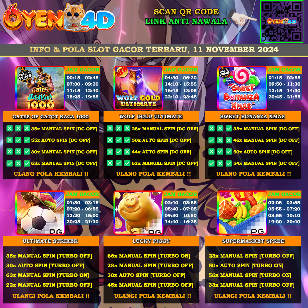 OYEN4D_OFFICIAL's tweet photo. Mencari solusi mudah menang di slot online ? mainkan game tebaik berserta polanya hanya di OYEN4D APK Slot88 Uang Asli Deposit Dana Terpercaya untuk kemudahan menang jp maxwin sensational.

#slotgacor #slotonline #slot2024 #slotpg #pragmaticplay #slotgacorhariini #oyen4d https://t.co/WnTAPklstK