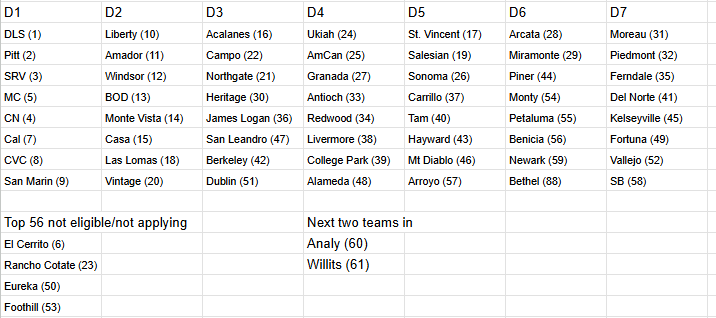Gus Morris tweet media