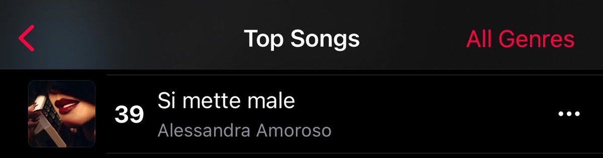 AmorosoOFNews's tweet photo. #SiMetteMale torna al suo peak alla posizione 39 (+3) della classifica Apple Music🫦 https://t.co/OJhHivvoT9