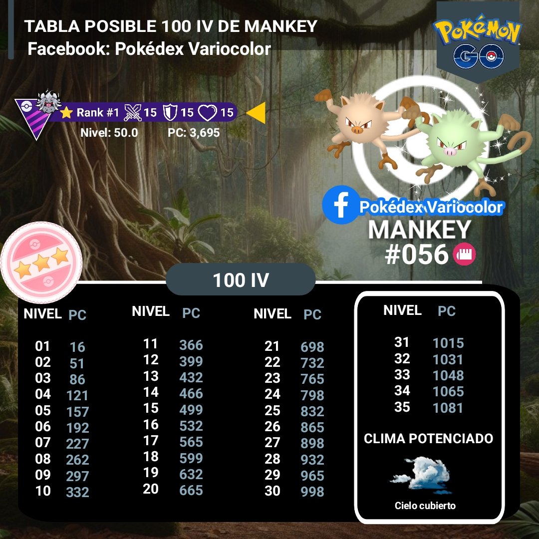 PokemonGoAbs's tweet image. ✨ ¡Community Day de Mankey! ✨
***** Domingo 10 de Noviembre del 2024 
🌎✈️ Horarios y coordenadas en: 
facebook.com/PokedexVarioco…

#PokédexVariocolor #PokémonGo #CommunityDay
#CommunityDayDeMankey  #MankeyShiny #MankeyVariocolor