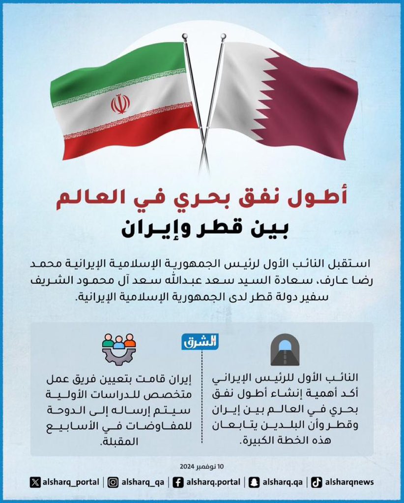 نفق بحري بين قطر وإيران مشابه للنفق البحري بين فرنسا وبريطانيا ، النفق البحري سيعتبر اطول نفق بحري في العالم 🇶🇦🇮🇷