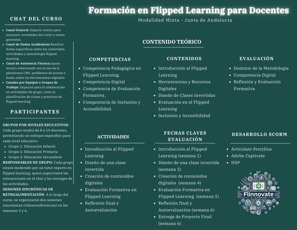 FLINNOVATE's tweet photo. #disuocproject
FLINNOVET E-LEARNING https://t.co/Cboywn8MfF