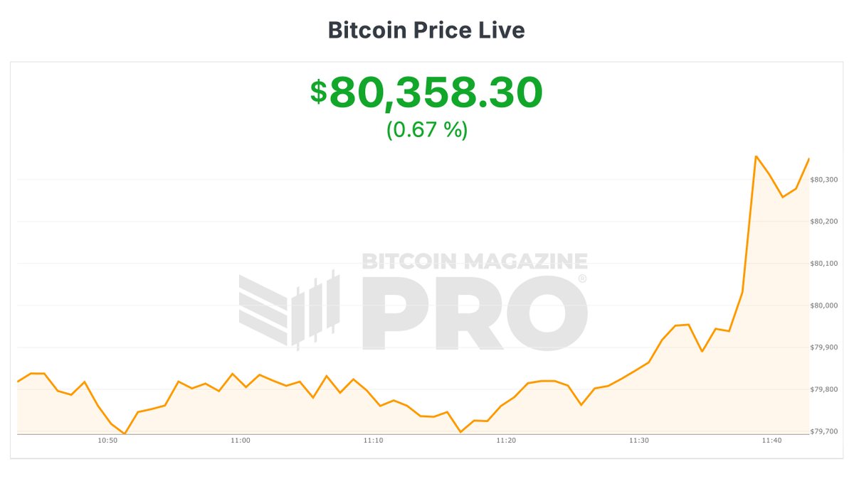 Bitcoin Magazine tweet media