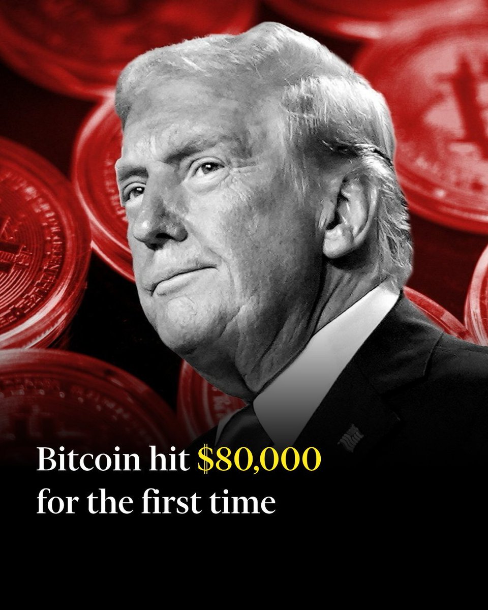 🇺🇸 #Bitcoin pumps +$10,000 since Trump elected to a record high $80,000