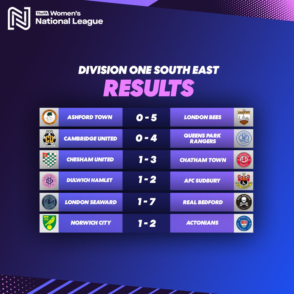 FA Women's National League tweet media