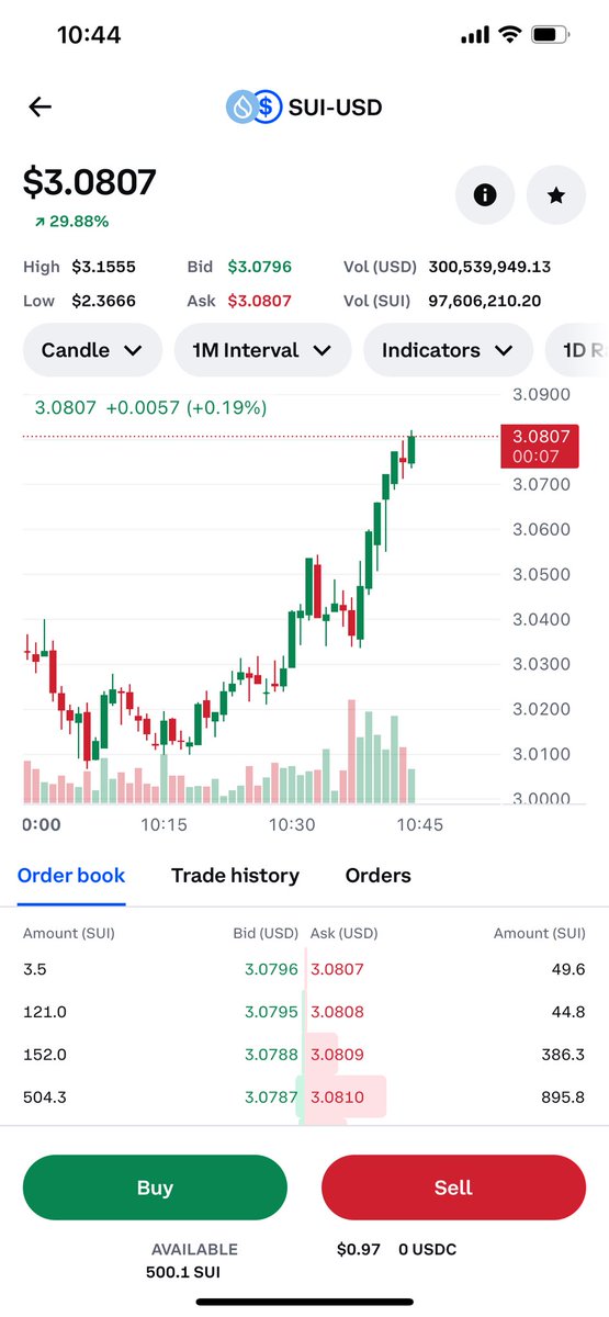 Edward Domain ☀️ tweet media