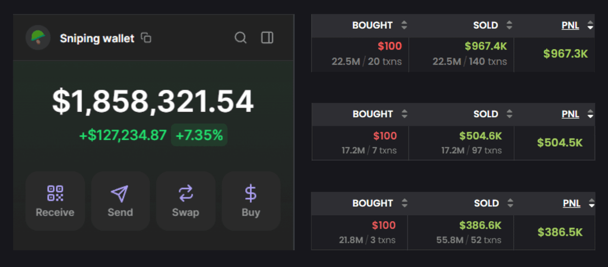 If you sniped $GOAT, you'd turn $100 → $960k
If you sniped $PNUT, you'd turn $100 → $505k
If you sniped #ZEREBRO, you'd turn $100 → $380k

They’re gonna hate me for dropping this for FREE…

but here’s my MEGA THREAD on sniping $SOL memecoins 👇🧵