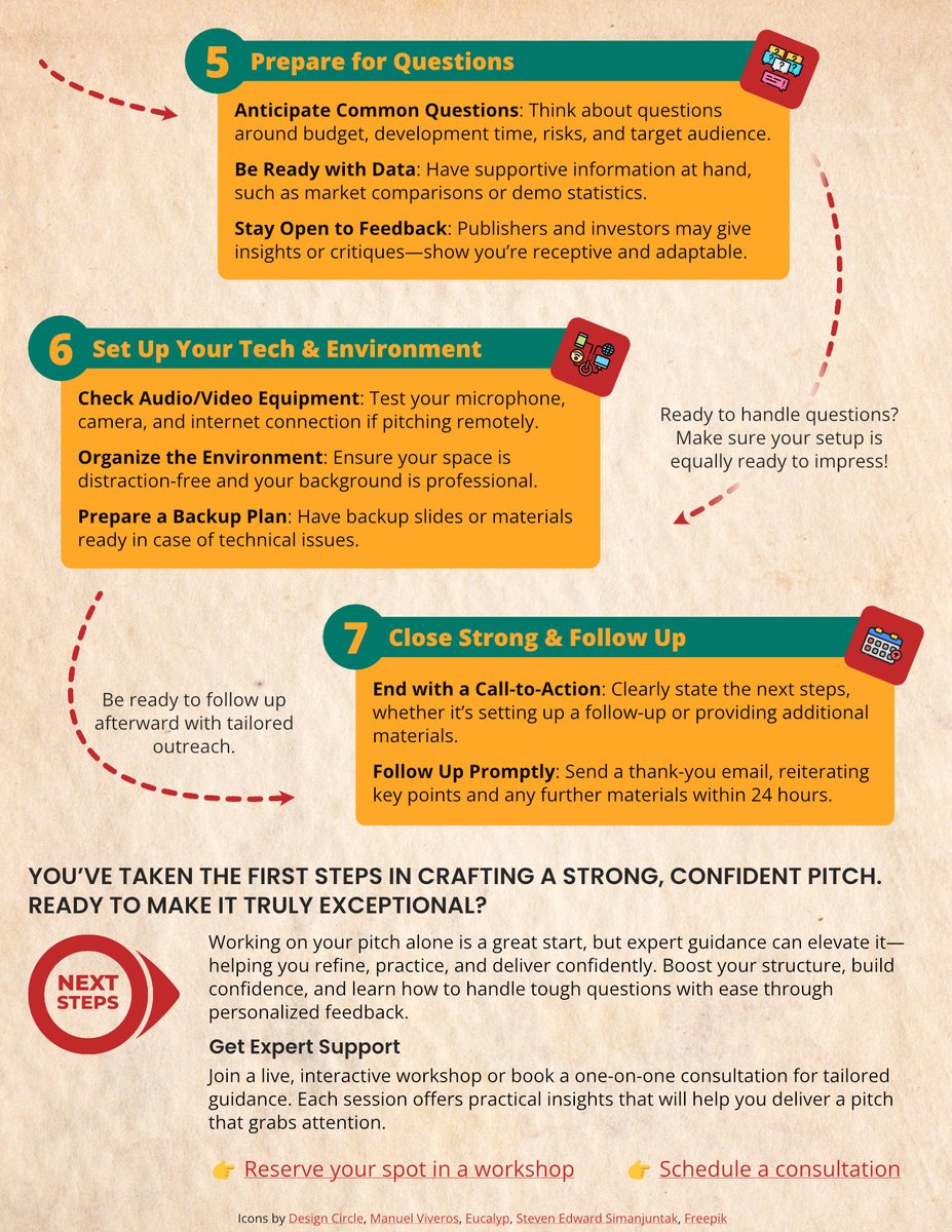 For indies who feel lost on where to start with pitching, this Essential Pitch Preparation Checklist covers the basics. It's a straightforward guide to help you navigate your first pitch with confidence. 

Start preparing today!

drive.google.com/drive/folders/…

#gamedev #indie #pitching