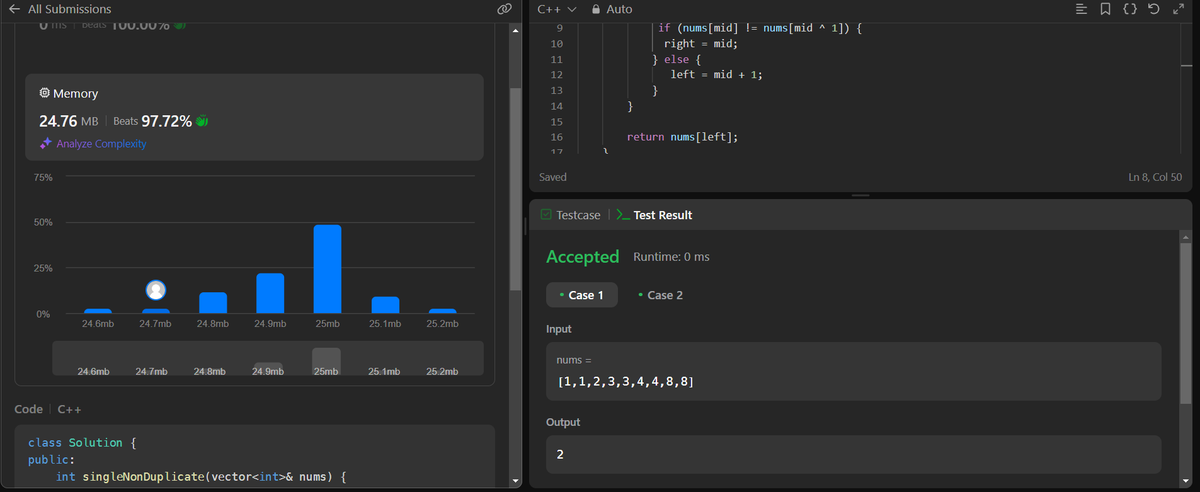Tarun_R_S's tweet image. Day 36 of 100 days of code:             

DSA:       
&amp;gt;Done 3 #LeetCode  question.             

#100dayscodechallenge