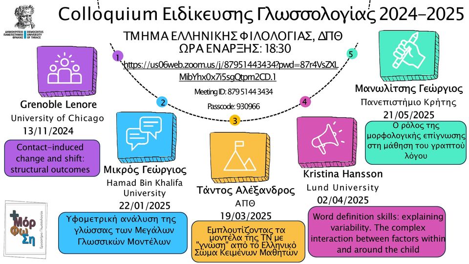 ZGavriilidou's tweet image. This Wednesday at 6:30 PM (GR time) 🕕
The #Linguistics Colloquium (TEF, DUTH) kicks off with Prof. Lenore Grenoble from @UChicago!
📢 Contact Induced Change and Shift
Join here 👉 us06web.zoom.us/j/87951443434
🆔 ID: 879 5144 3434
🔒 Passcode: 930966
Spread the word! #languageshift