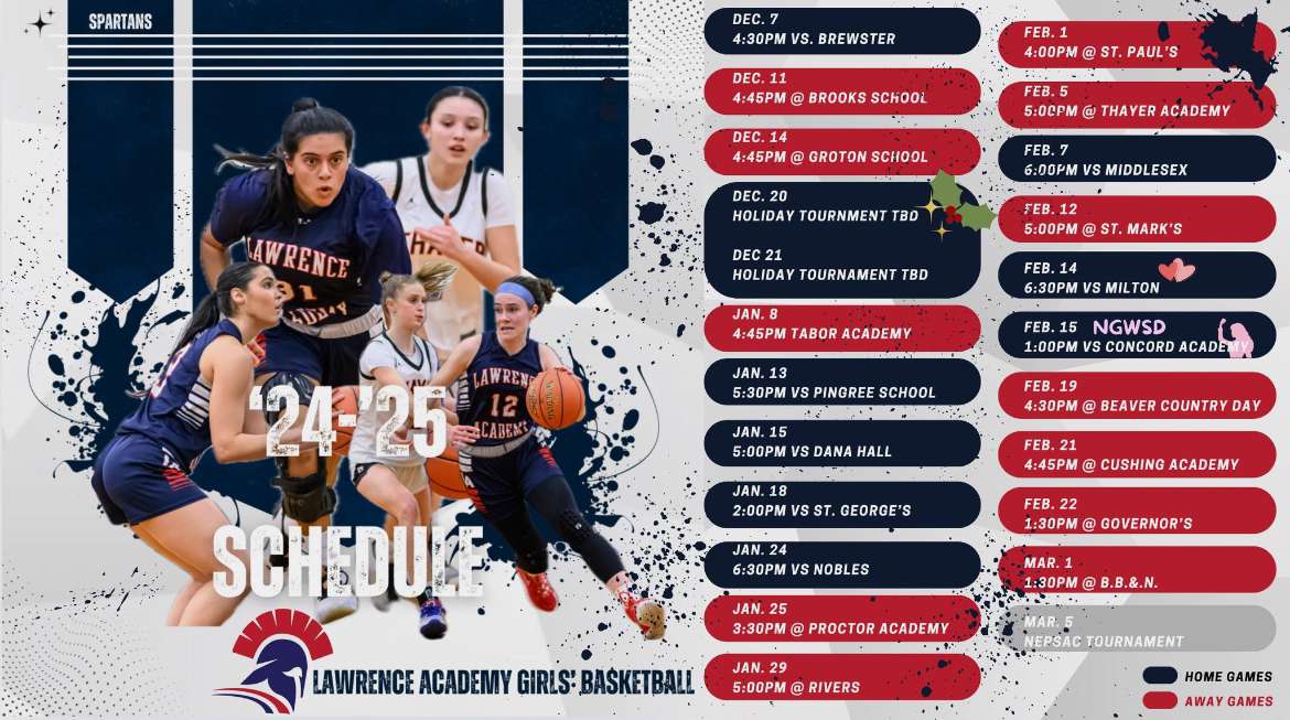 LETS GOOO #freshmanseason