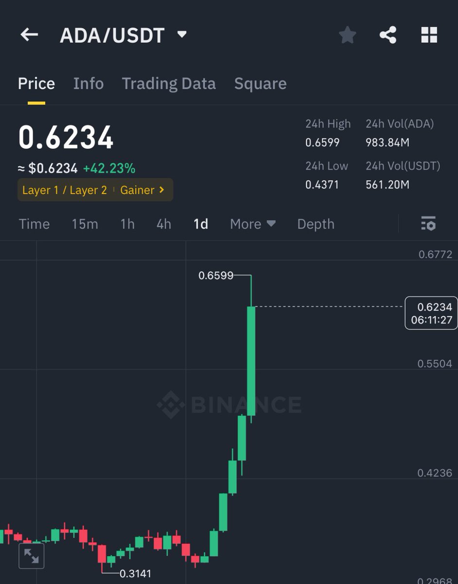 Ash Crypto tweet media
