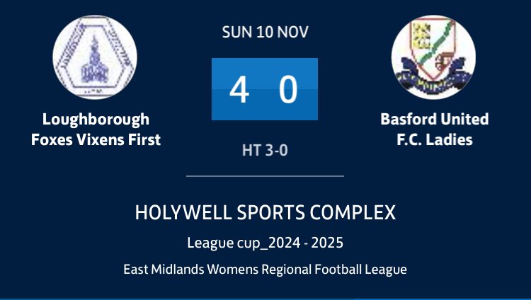 In the 🎩 for the next round after a strong home performance against Basford United 

⚽️⚽️ Huggan-Broughton
⚽️ Alexander
⚽️ McConnell