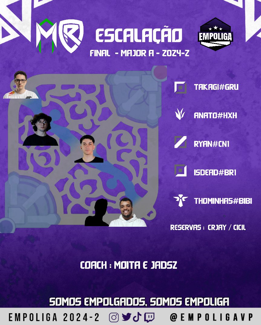 🌌 MIRAI RISE ESCALADA PARA A DECISÃO! 🌌

A @Miraixgg está pronta para a final da Major A! 

Confira os convocados:

🔹 Topo: <a href="/Pedro_Gru/">Gru</a>
🔹 Caçador: <a href="/anatoolol/">anato</a>
🔹 Meio: <a href="/Charles_Ryan7/">ryan</a>
🔹 Atirador: <a href="/isdeadlol_/">IsDEAD</a>
🔹 Suporte: <a href="/kioshithomas/">little t</a> 

#MajorA #Empoliga #GoMirai