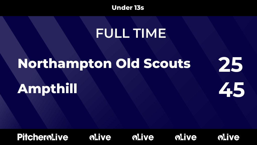 NOSRFC's tweet photo. FULL TIME: Northampton Old Scouts 25 - 45 Ampthill
#NORAMP #Pitchero
https://t.co/WyMEtCWTPO https://t.co/ir2gX2fzXp