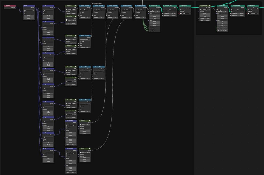 Tyrel de Orla tweet media