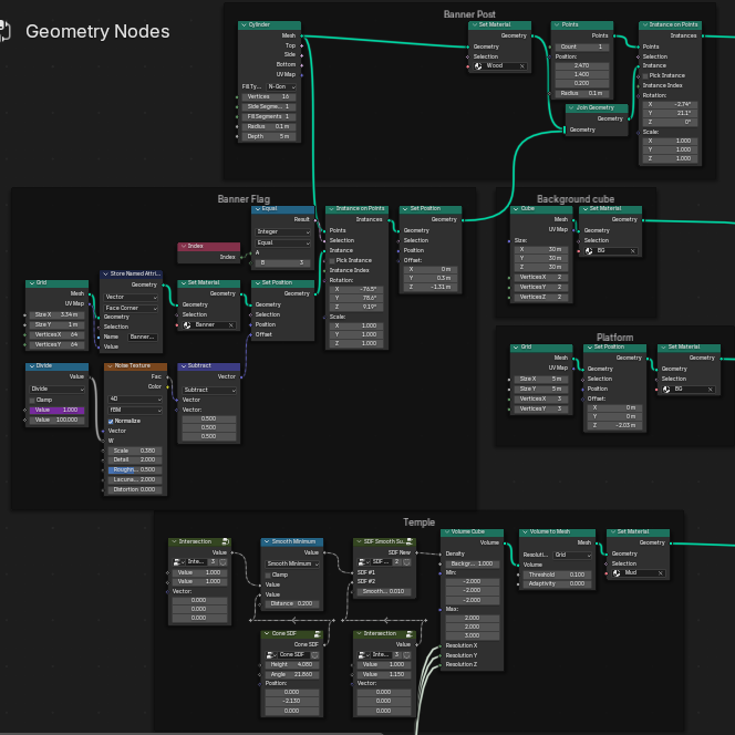 Tyrel de Orla tweet media