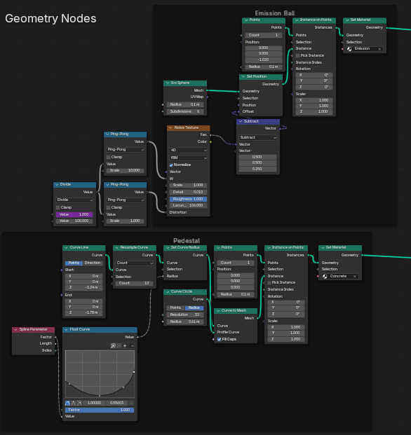Tyrel de Orla tweet media