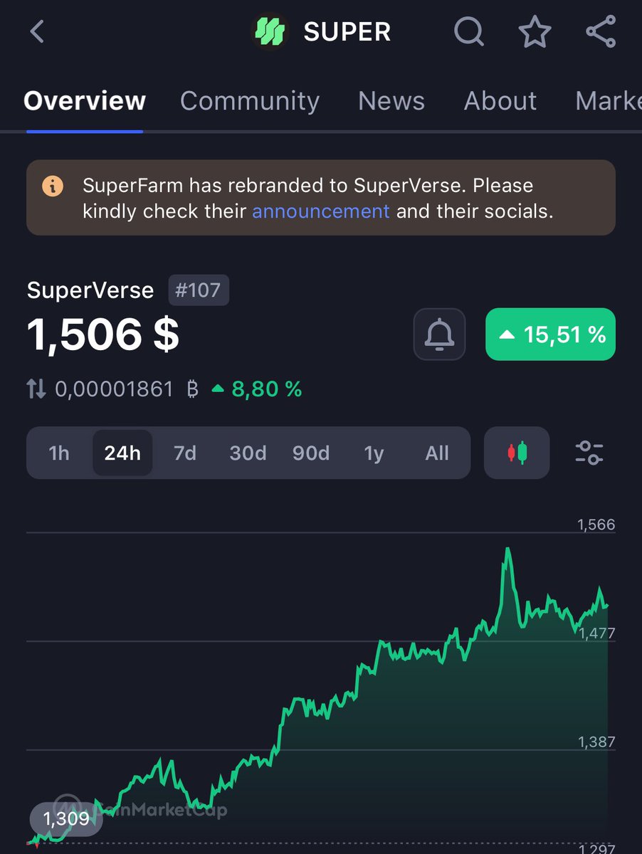 Nenad9 (@nenad918) on Twitter photo "I can feel it coming in the air tonight
Oh, Lord
And I've been waiting for this moment, for all my life
Oh, Lord"
Send it <a href="/elliotrades/">EllioTrades</a> don't be shy... $SUPER "I can feel it coming in the air tonight
Oh, Lord
And I've been waiting for this moment, for all my life
Oh, Lord"
Send it <a href="/elliotrades/">EllioTrades</a> don't be shy... $SUPER