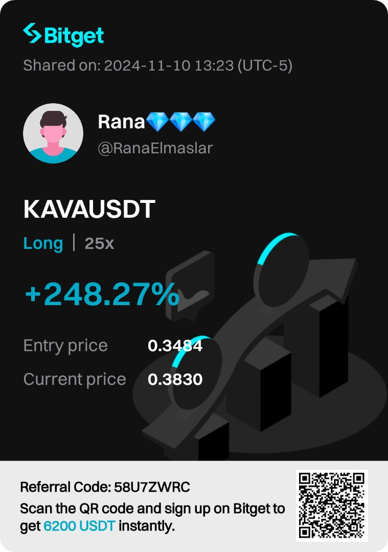 RaNa ELMASLAR tweet media