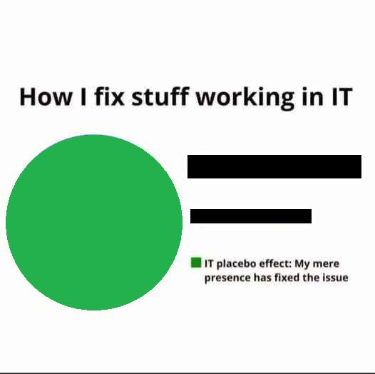 sysengineer (@_sysengineer) on Twitter photo 