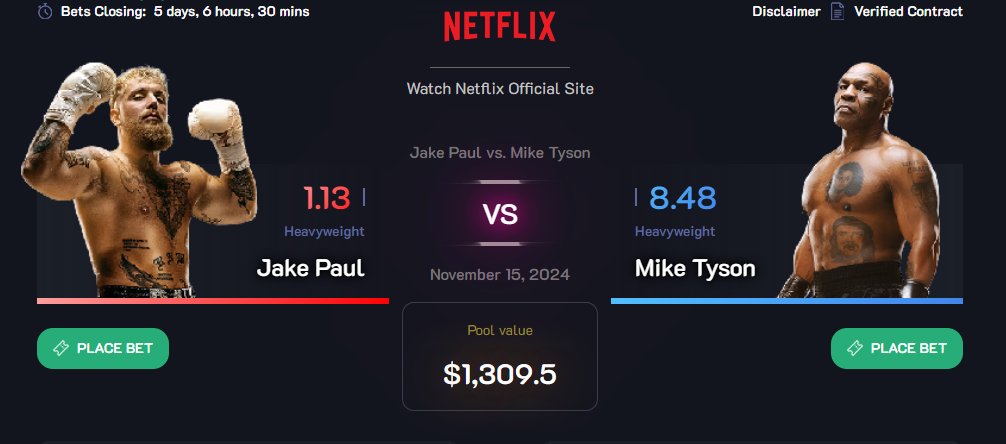 PulsePredictio's tweet image. 🥊Netflix fight night on #Pulsechain 

$1,300 in the pool 💵

🔴Jake Paul  -  1.13 
🔵Mike Tyson -  8.48  🔥

5 DAYS LEFT! ⏲️

pulsepredict.io/events/tyson