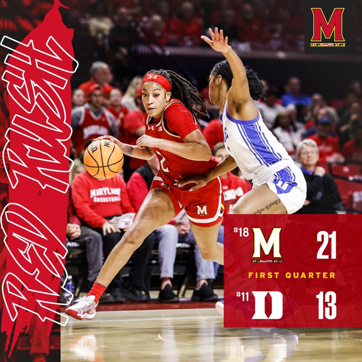 TerpsWBB's tweet photo. One down!

#faMily🐢 https://t.co/lygLgmdMNC