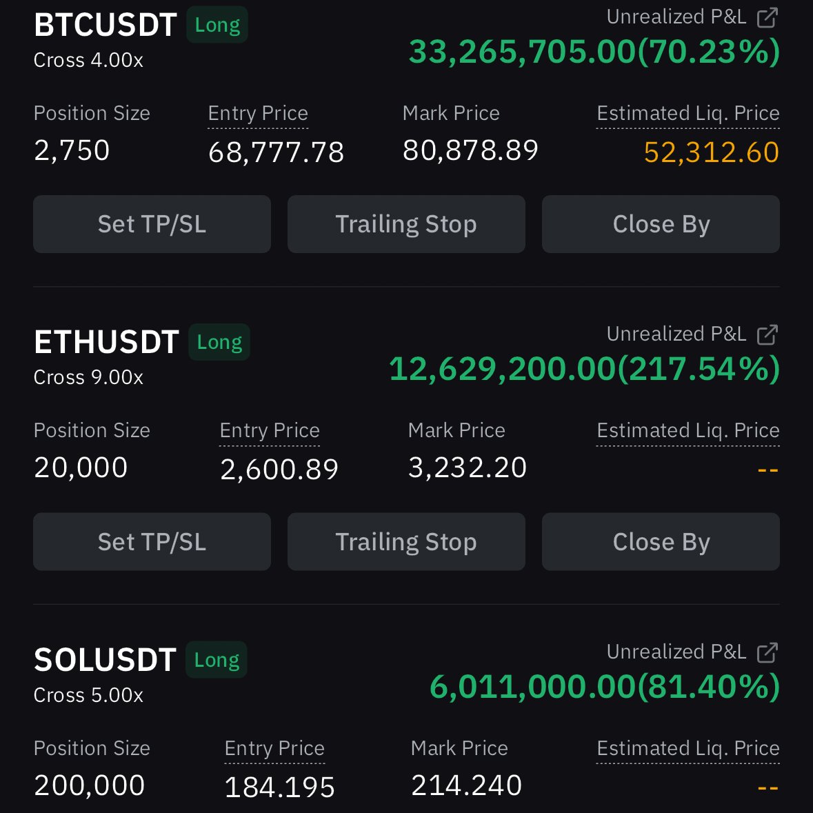 AguilaTrades's tweet photo. $50M in profits so far on my #BTCUSD, #ETHUSD and #SOLUSD Longs. This was a rare opportunity to make good money on the elections. Anyone studying X and other unbiased platforms could’ve anticipated the TRUMP victory and position themselves at the right time. These advantages will likely disappear in the future when the new common sense party restores freedom of speech and obliterates censorship.

It doesn’t happen too often for Bitcoin that the Technicals and Fundamentals line up perfectly, and then manifest simultaneously. Let’s see if we can confirm the trend and successfully flip the yearly resistance into support. If we do, then this could be the beginning of the next crypto bull era.

Credits to:
@elonmusk 
@realDonaldTrump