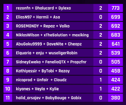 enefy cloudz tweet media