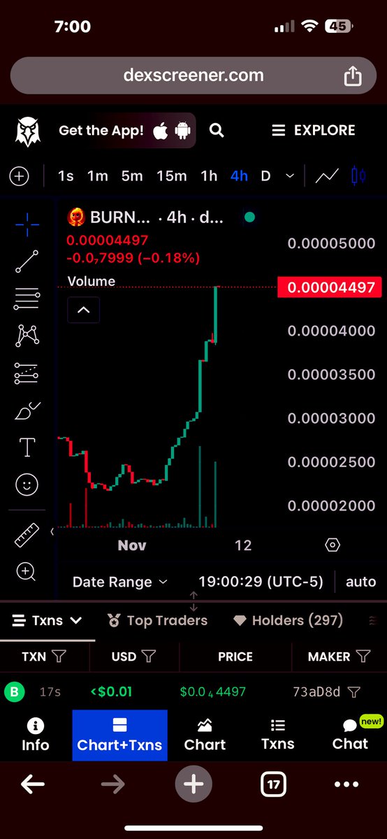 Nothing can stop my fire. I will always $BURN