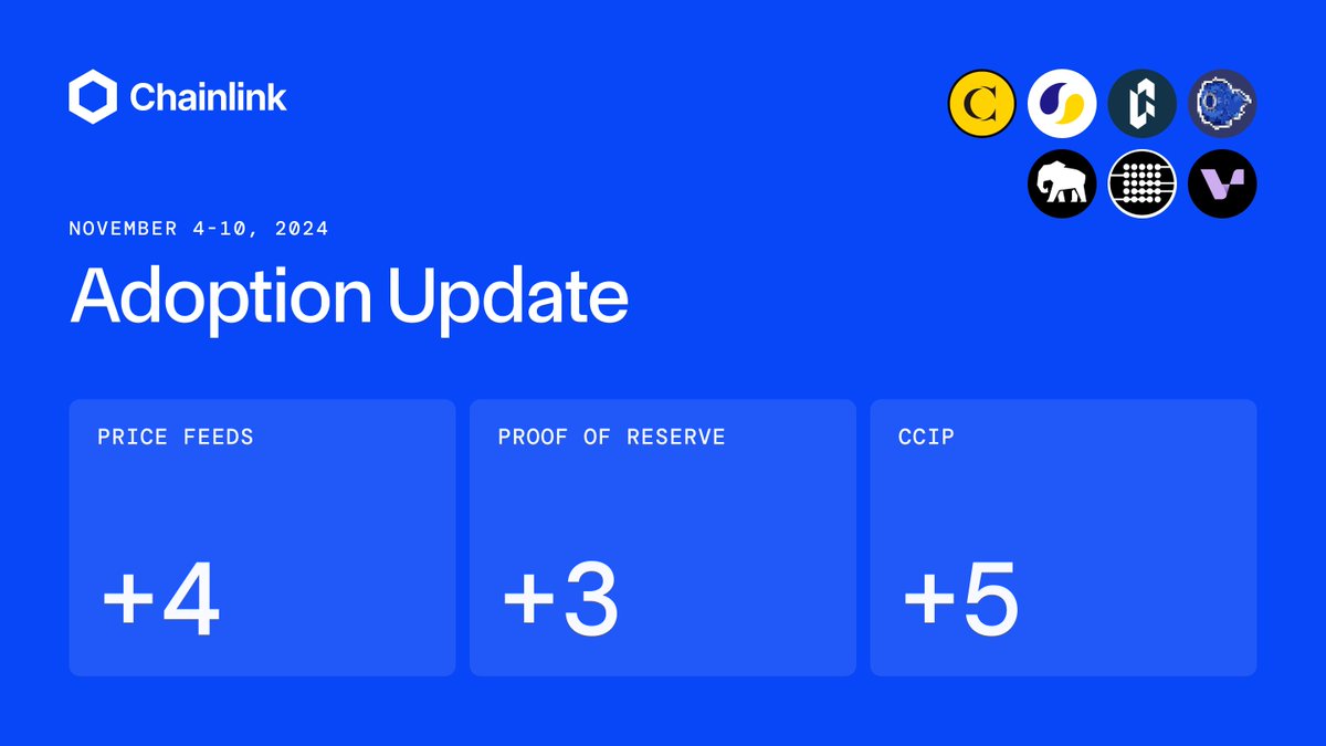 ⬡ Chainlink Adoption Update ⬡ This week, there were 12 integrations of 3 #Chainlink  services across 7 different chains: @arbitrum, @avax, @base, Bitcoin,  @BNBCHAIN, @ethereum, and @Scroll_ZKP. New integrations include  @CIAN_protocol, @lista_dao, @