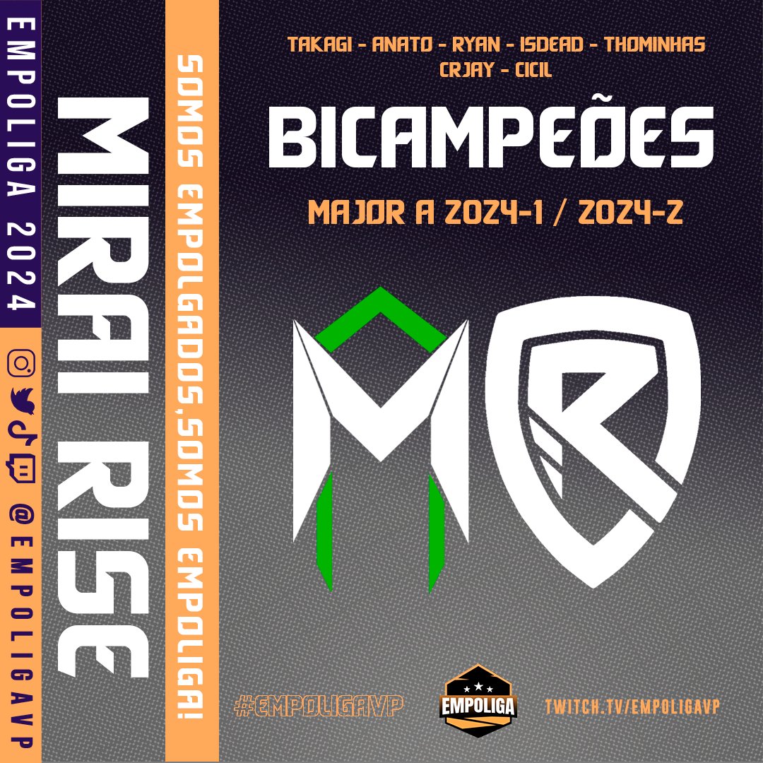 Donos de tudo no T3 em 2024, anota mais um título para a MIRAI RISE!

Parabéns @miraixgg , BICAMPEÕES da #MajorA da #Empoliga 2024-1 e 2024-2!

#LeagueofLegends #Tier3 #Esports