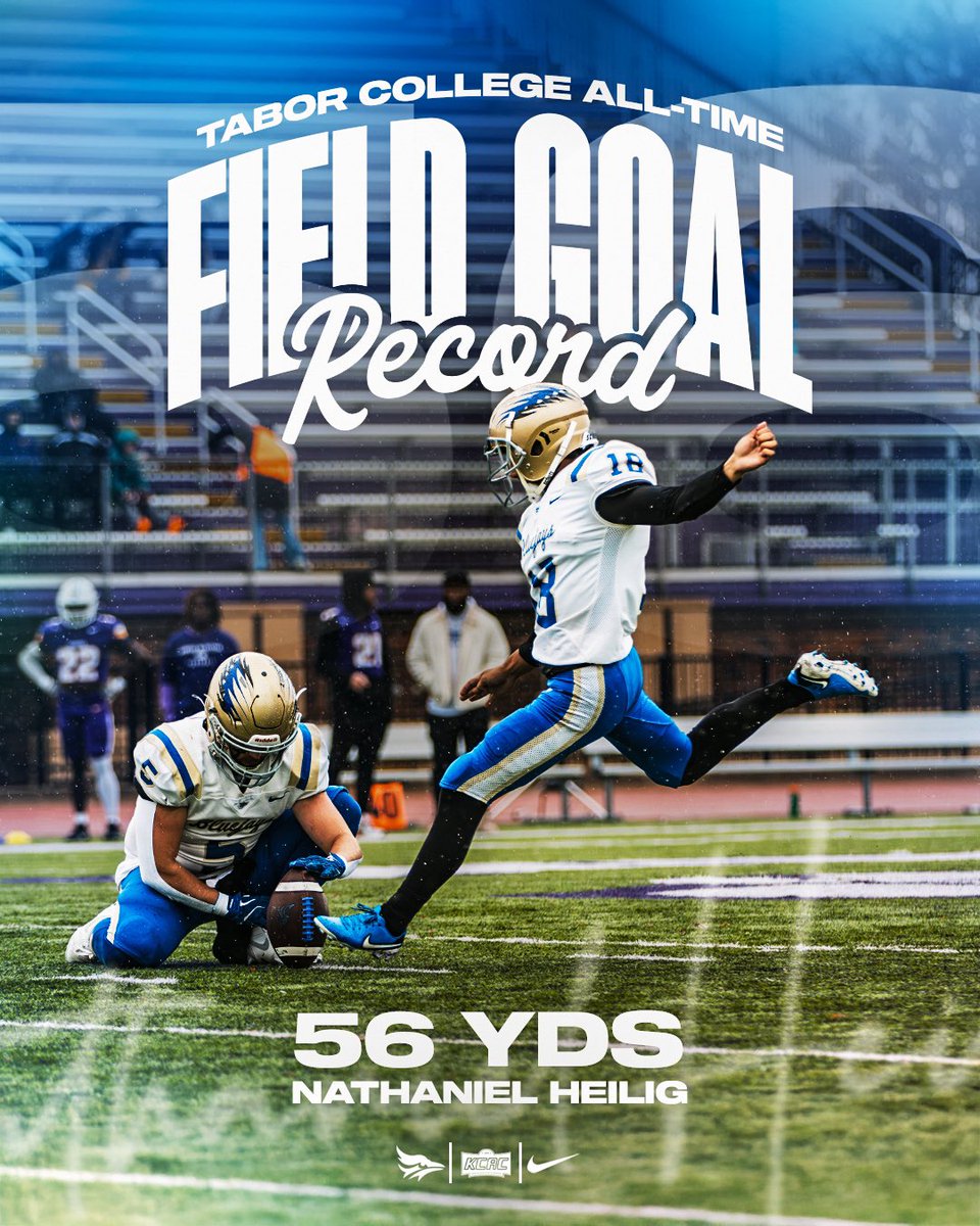 Tabor College Athletics (@gotaborbluejays) on Twitter photo ππππ-ππΌπππ ππππππΏ. π₯
Nathaniel Heilig smashed the Tabor College field goal record with his 56-yarder in Saturdayβs win. Heilig tops the previous record of 52 yards, set in 1973 by Paul Kliewer and tied in 2017 by Austin Smith. Congratulations Nathaniel! ππππ-ππΌπππ ππππππΏ. π₯
Nathaniel Heilig smashed the Tabor College field goal record with his 56-yarder in Saturdayβs win. Heilig tops the previous record of 52 yards, set in 1973 by Paul Kliewer and tied in 2017 by Austin Smith. Congratulations Nathaniel!