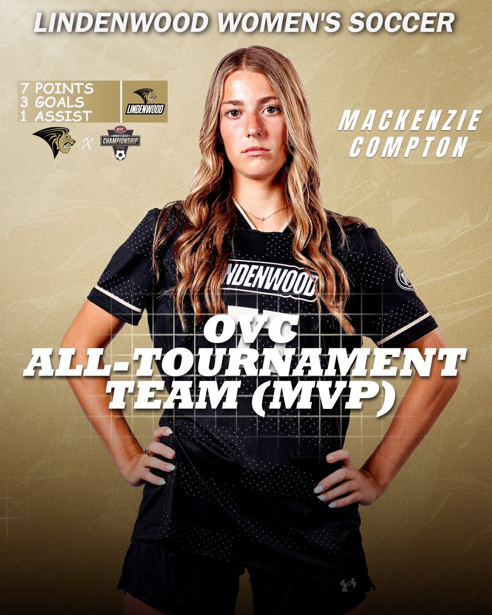LU_Lions's tweet photo. Four members of the @LindenwoodWSOC team 🦁⚽️🦁⚽️ were tabbed to the @OVCSports All-Tournament Team based upon their play throughout the tournament

OVC All-Tournament Team:
Mackenzie Compton (MVP)
Georgia Pardalos 
Rachel Jackson 
Eyglo Thorsteinsdottir 

#NewLevel
#OVCit https://t.co/7sMYRHnhYe