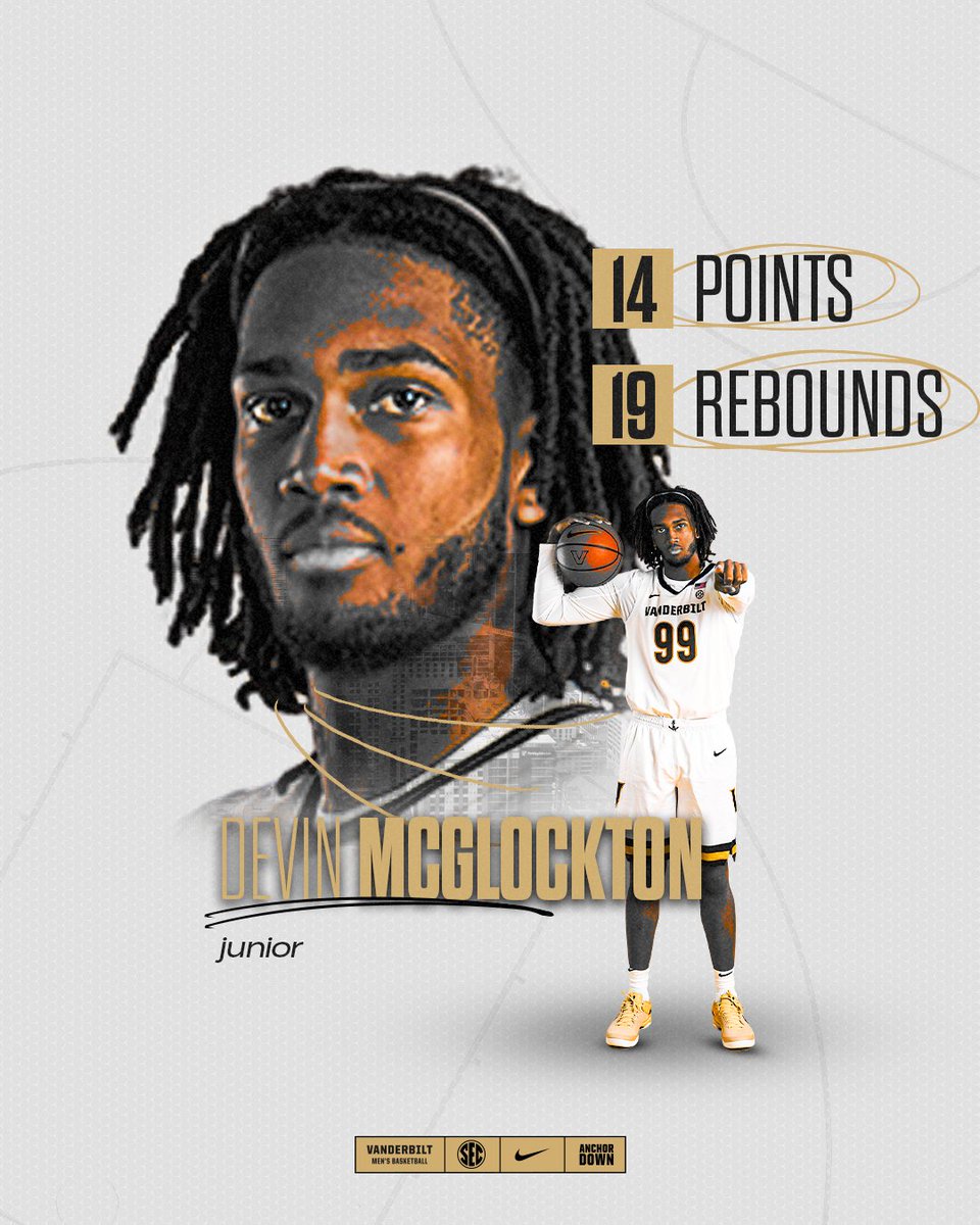 He's like THAT 😤

🔘 Back-to-back double-doubles
🔘 Most rebounds by a Dore since at least 1996-97
🔘 11 offensive boards, most at Vandy since at least 1996-97

#AnchorDown⚓️⬇️