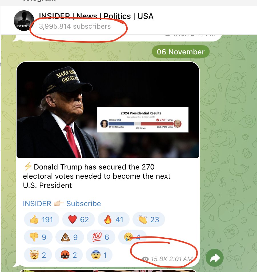 UnitonAI's tweet image. Here’s why Telegram channels suck:

#Telegram is like an old TV with channel switching. 4M subscribers -&amp;gt; 15k views (0.3%).

X/#Twitter 6k subscribers + AI algorithms -&amp;gt; 19M views (290,000%)!

#SocialMedia