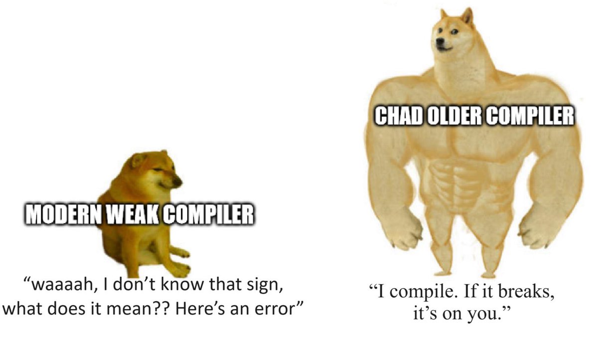modern = weak