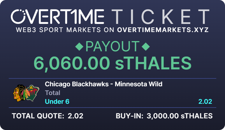 Rare NHL pick 🏒🤯
Bet in <a href="/OvertimeMarkets/">Overtime</a> 

overtimemarkets.xyz/markets?referr…