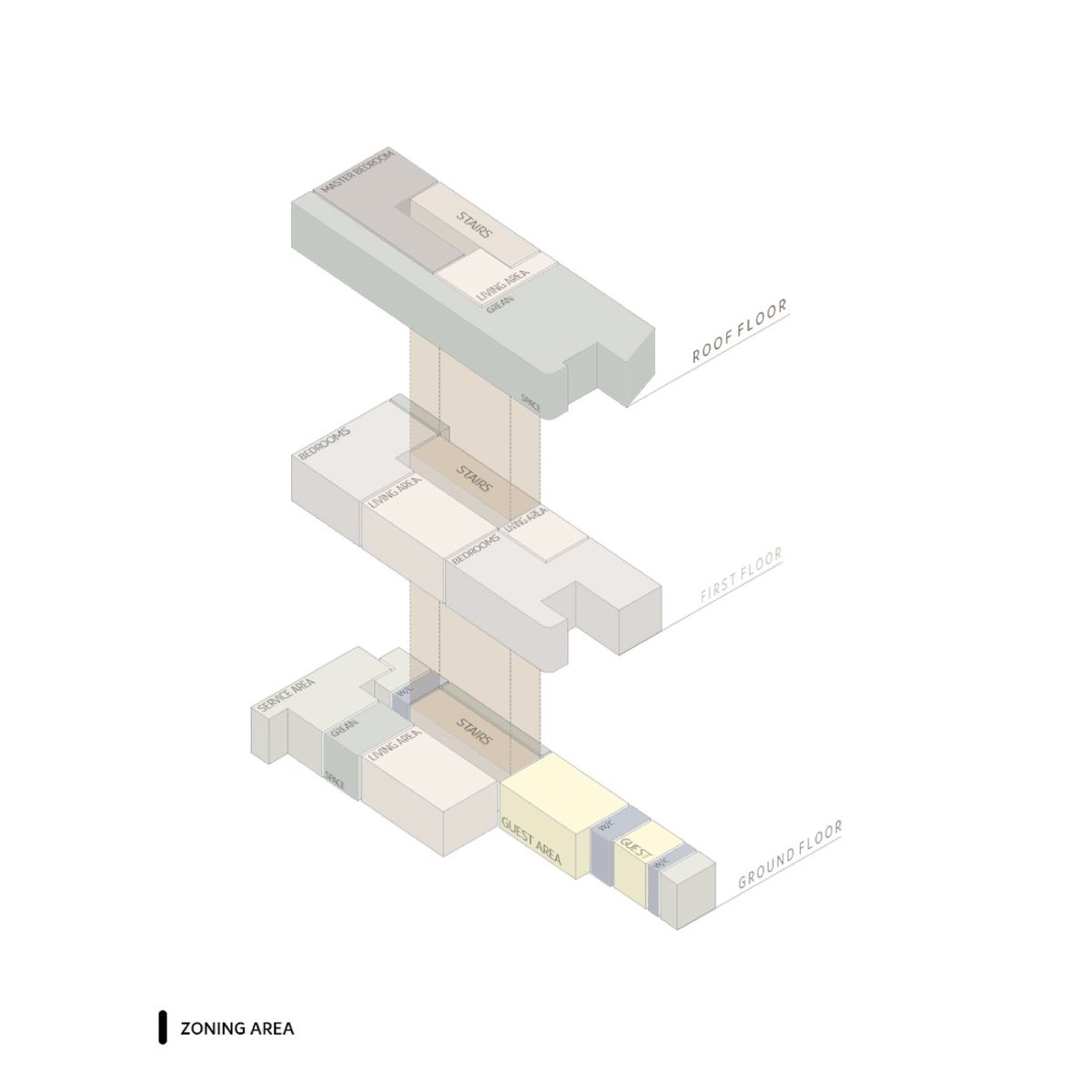 AxioArchitects's tweet photo. Concept Design : https://t.co/Bk7zhOUhhp