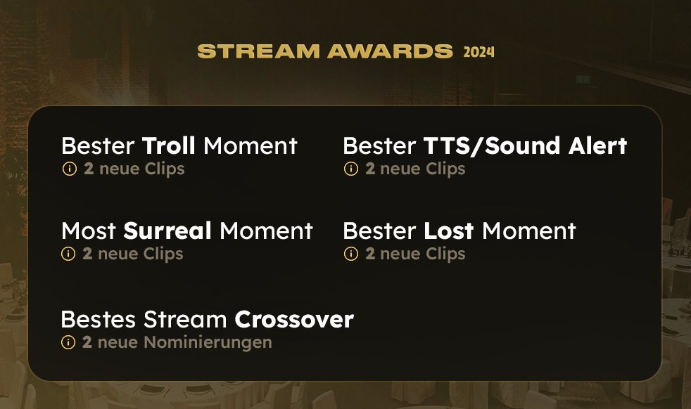 Freunde – manchmal schießt man über's Ziel hinaus. Nachdem letztes Jahr Papaplattes Award-Stapel größer war als er selbst, wollen wir in diesem Jahr eine ausgeglichenere Verteilung aller Communities.

Dafür haben wir mit einem Nominierungslimit pro Person gearbeitet, um schon