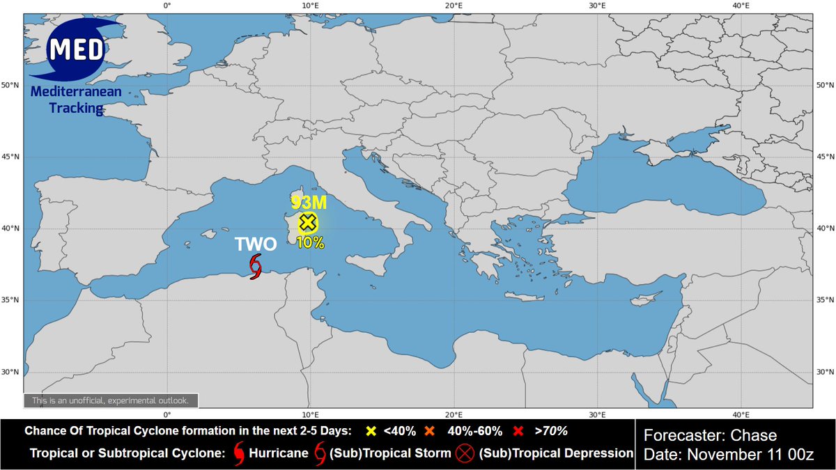 MedicaneTrack's tweet photo. UNOFFICIAL 3am CET November 11: There is a Low (10%🟡) chance of a tropical disturbance developing in the NW Tyrrhenian Sea. 

#wx #wxtwitter #tropicswx #Medicane #02M #93M https://t.co/Pl1CNfjB2A