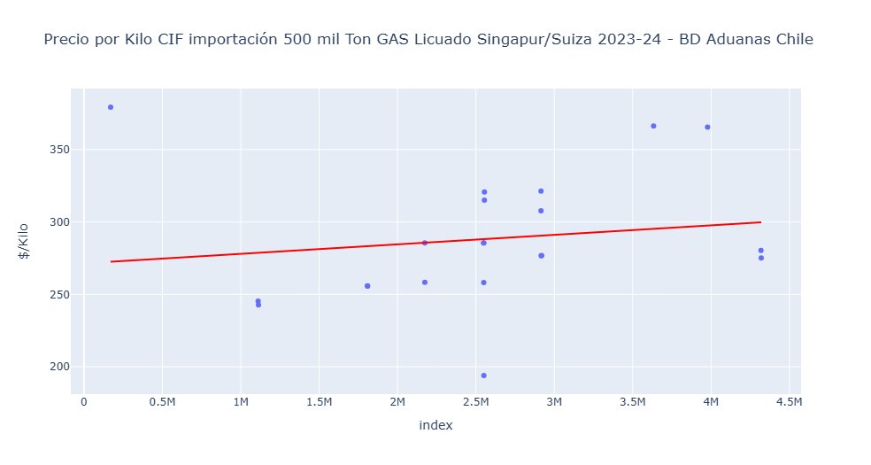 elalquimista tweet media